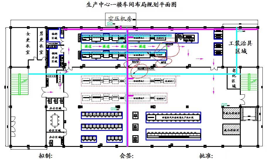 SMT車間過道標(biāo)準(zhǔn)寬度探討